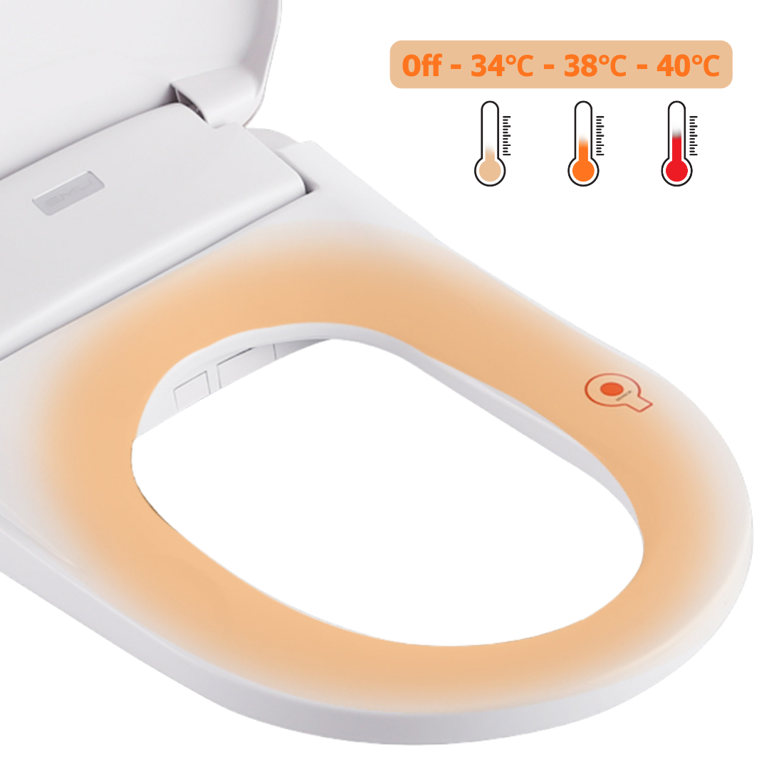 E2102 Product Features