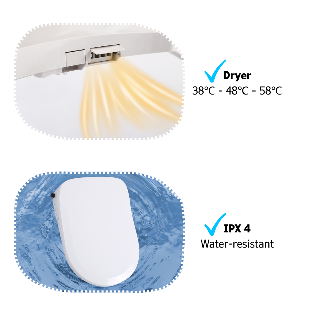 E2102 Product Features