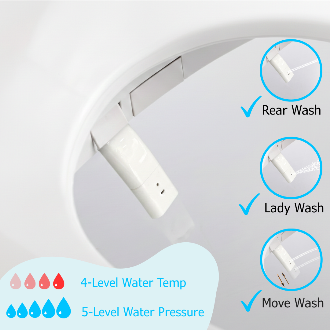 E2300 Product Features